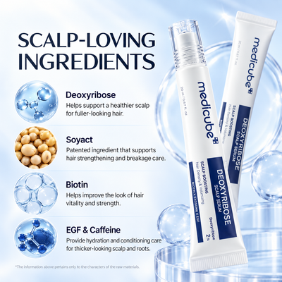 Deoxyribose Scalp Serum — 20 mL